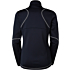 Polar Somers z