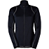 Polar Somers z