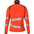 Kurtka Softshell
