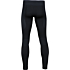 3505 Long Johns Zaawansowane